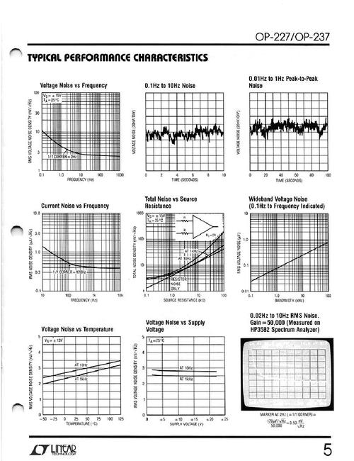 op amp examples,Op Amp Examples: A Comprehensive Guide