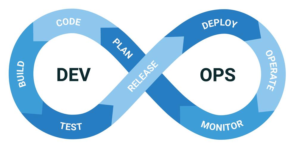 ops database,Understanding the Power of Ops Database: A Comprehensive Guide