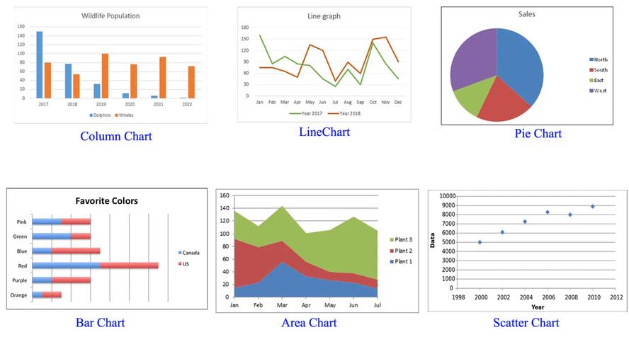 ops chart,Understanding the Power of Ops Chart: A Comprehensive Guide