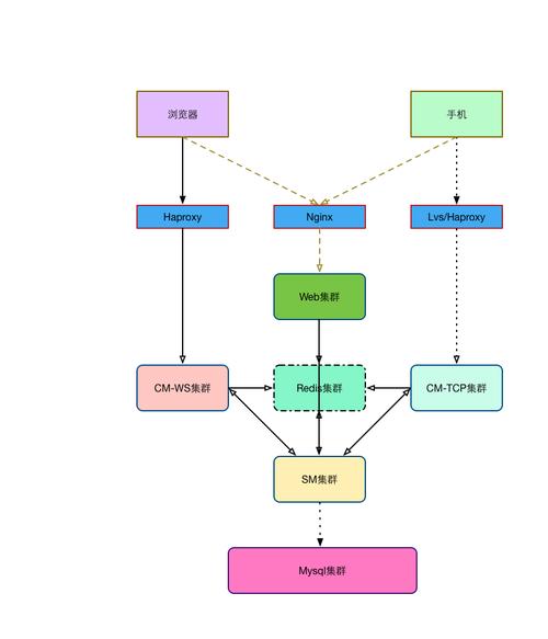 fixed ops manager,Fixed Ops Manager: A Comprehensive Guide