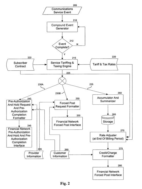 billing for pre-op h&p visit,Billing for Pre-Op H&P Visit: A Comprehensive Guide