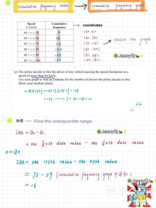 how to calculate gain of an op amp,How to Calculate Gain of an Op Amp: A Detailed Guide