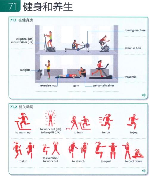 post op tkr exercises,Understanding Post-Op TKR Exercises: A Comprehensive Guide