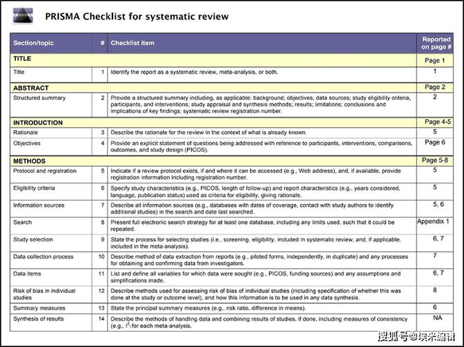 pre op checklist nhs,Pre Op Checklist NHS: A Comprehensive Guide for Patients