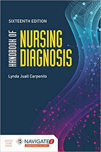 nursing diagnosis for post op patient,Nursing Diagnosis for Post-Op Patient: A Comprehensive Guide