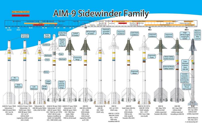 aim-op v4,Aim-Op V4: A Comprehensive Overview