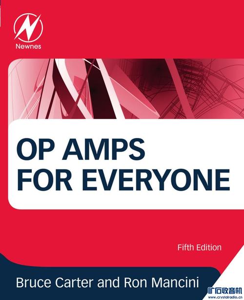 different op amps,Different Operational Amplifiers: A Comprehensive Guide