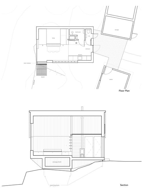 cabin anna op holenberg,Cabin Anna Op Holenberg: A Detailed Multidimensional Introduction