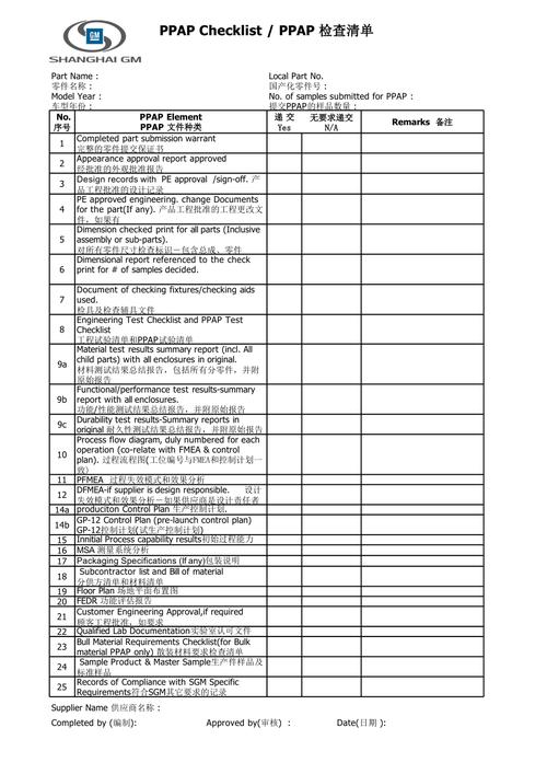 pre op assessment checklist,Pre Op Assessment Checklist: A Comprehensive Guide