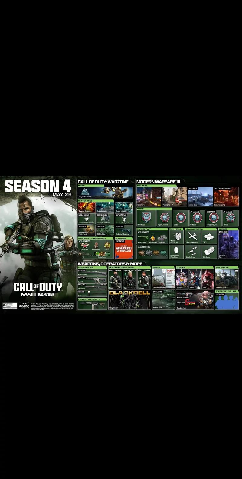 cod black ops 2 challenges,COD Black Ops 2 Challenges: A Detailed Multi-Dimensional Guide