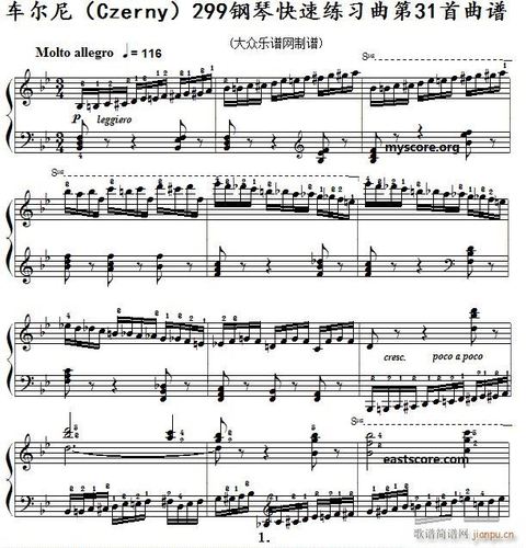 carl czerny op 299,Carl Czerny Op. 299: A Comprehensive Guide