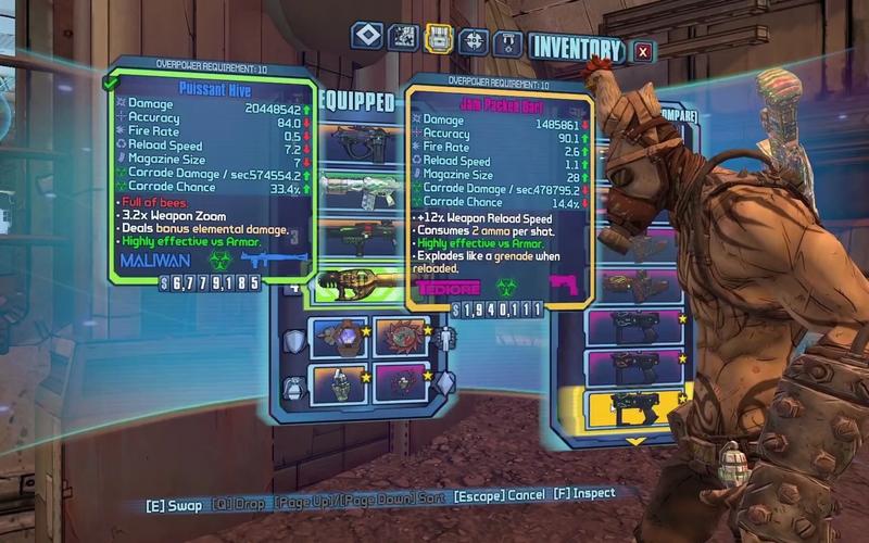 is borderlands co op,Is Borderlands Co-op the Ultimate Gaming Experience?