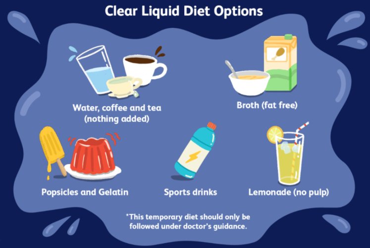 pre op liquid diet,Understanding the Pre-Op Liquid Diet: A Comprehensive Guide