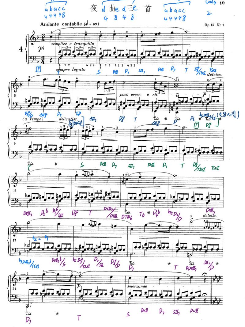 opus op 15 height,Opus Op 15: A Detailed Multidimensional Introduction