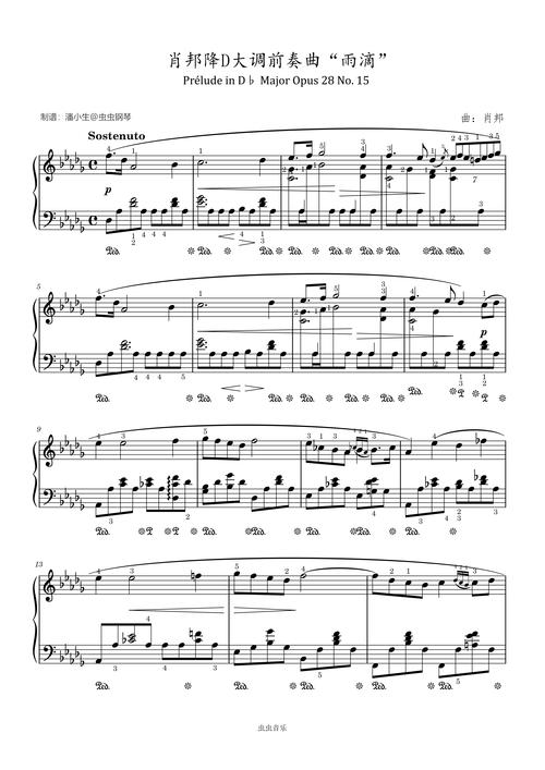 prelude op 28 no 15,Prelude Op. 28 No. 15: A Deep Dive into Chopin’s Masterpiece