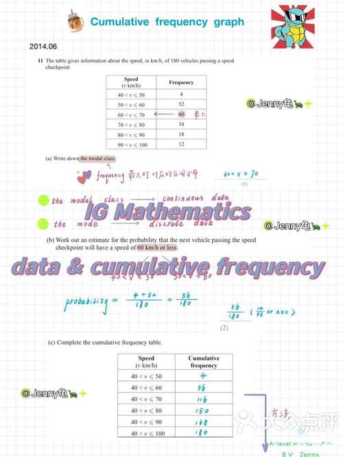 how to calculate gain in op amp,How to Calculate Gain in Op Amp