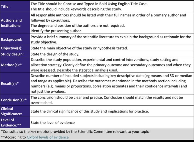 guidelines for pre op antibiotics,Understanding the Importance of Pre-Op Antibiotics