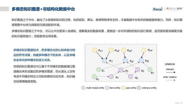 es-ops equipmentshare,es-ops EquipmentShare: A Comprehensive Overview