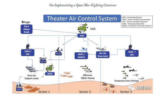 center ops,Center OPS: A Comprehensive Guide to Open Pluggable Specification