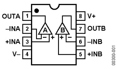 Tl074 op amp price,Tl074 Op Amp Price: A Comprehensive Guide