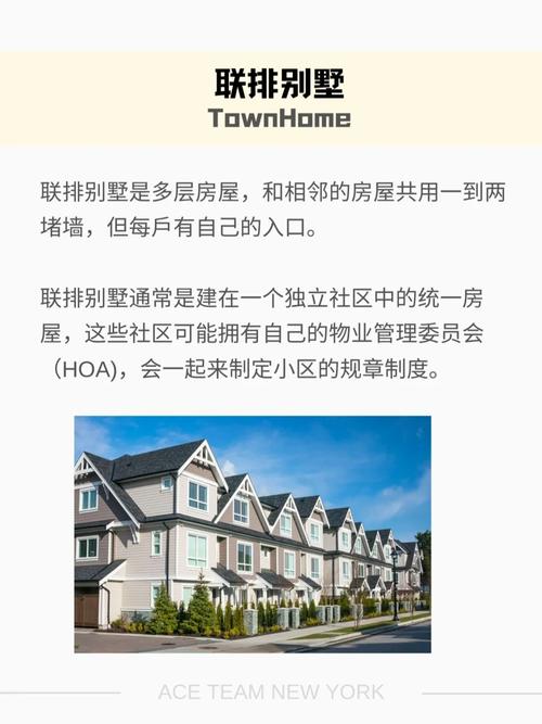 birch run townhouse co op,Birch Run Townhouse Co-op: A Comprehensive Guide