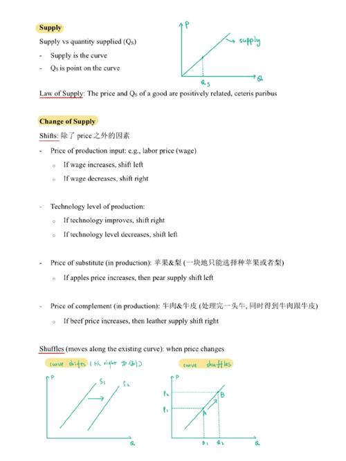 op amp dual supply,Op Amp Dual Supply: A Comprehensive Guide