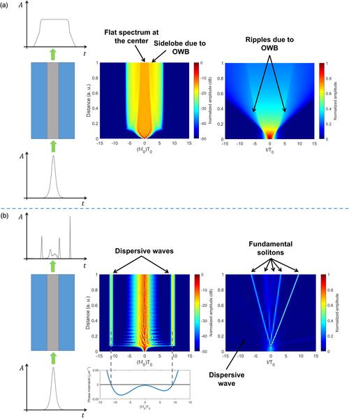 op amp comparator schematic,Understanding the Op Amp Comparator Schematic: A Detailed Guide