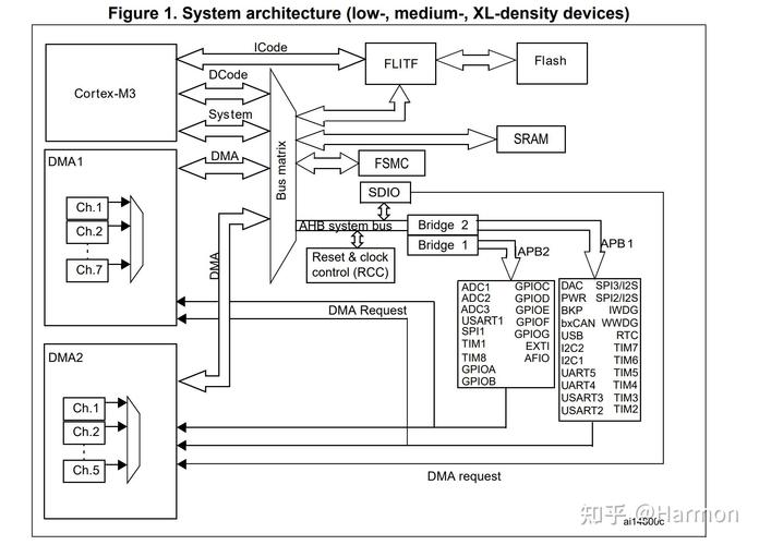 op amp buffer configuration,Understanding Op Amp Buffer Configuration: A Detailed Guide for You