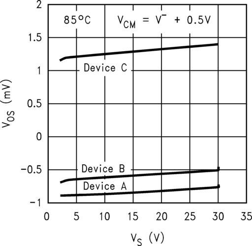 op amp voltage divider,Understanding the Op Amp Voltage Divider: A Comprehensive Guide