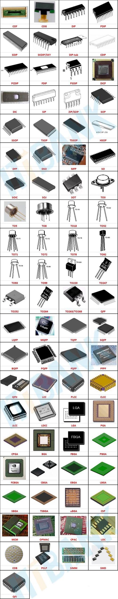 Tl082 op amp review,Tl082 Op Amp Review: A Comprehensive Look