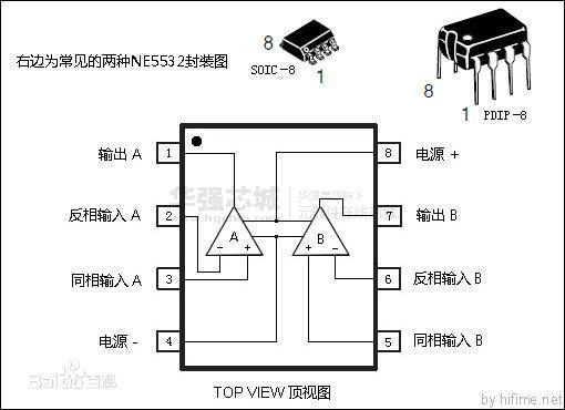 5532 op amp,5532 Operational Amplifier: A Comprehensive Guide