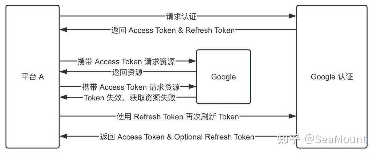 optimism op token address,Optimism OP Token Address: A Comprehensive Guide