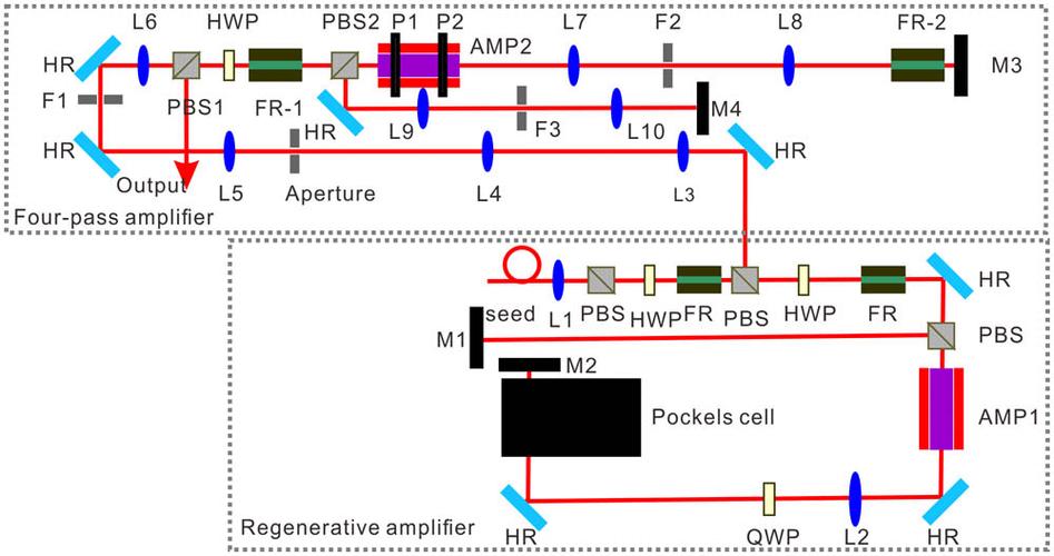 op amp electrometer amplifier,Op Amp Electrometer Amplifier: A Comprehensive Guide