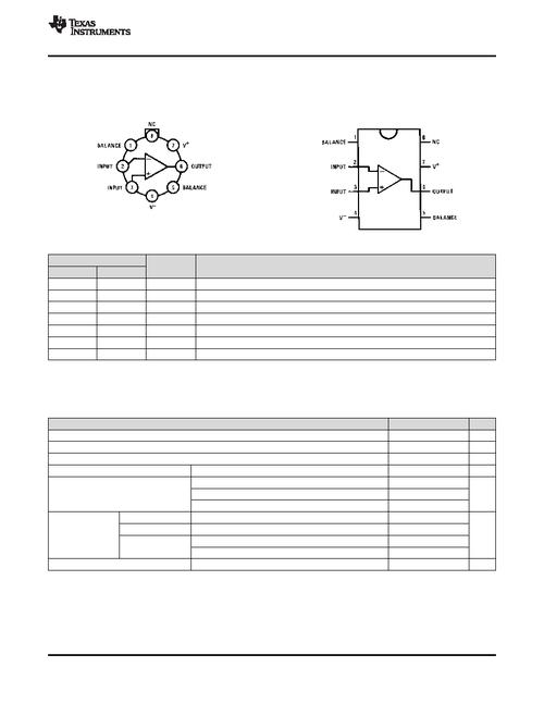 lf356 op amp datasheet,lf356 Op Amp Datasheet: A Comprehensive Guide