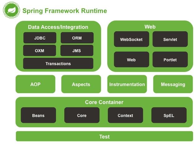 co op springboard login,co op springboard login: A Comprehensive Guide