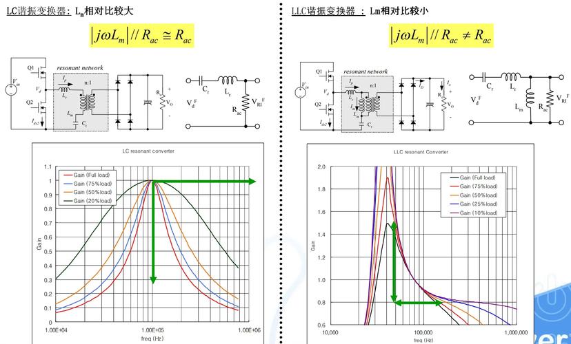 op07 equivalent op amp,Op07 Equivalent Op Amp: A Comprehensive Guide