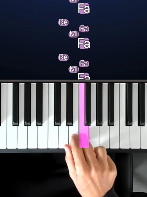 Sao op piano chords,Sao op Piano Chords: A Comprehensive Guide