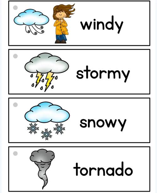 op weather 14 day,Op Weather 14 Day: A Comprehensive Guide to Forecasting the Future