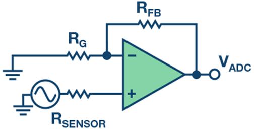 non-inverting op amp configuration,Understanding the Non-Inverting Op Amp Configuration