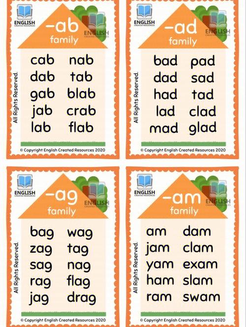 word families ot op,Word Families: Ot and Op – A Comprehensive Guide