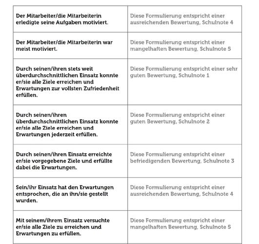 nabelbruch op dauer krankschreibung,Nabelbruch Op Dauer Krankschreibung: A Comprehensive Guide