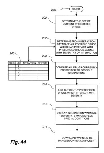 veterinary post op monitoring sheet,Veterinary Post Op Monitoring Sheet: A Comprehensive Guide