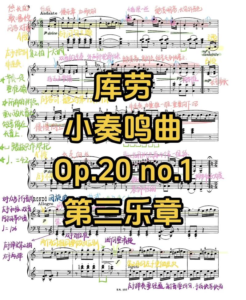 kuhlau op 20 no 3,Kuhlau Op. 20 No. 3: A Detailed Multidimensional Introduction