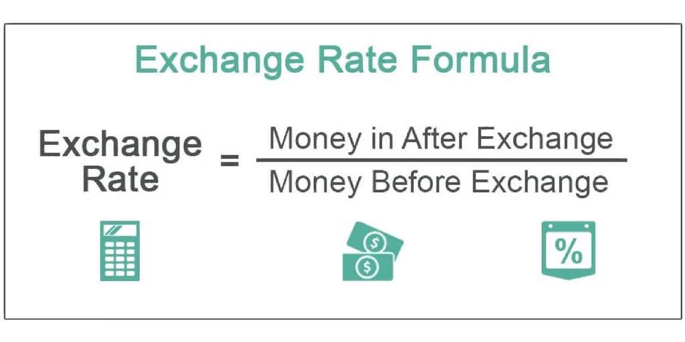 co op euro exchange rate,Understanding the Co-op Euro Exchange Rate: A Comprehensive Guide