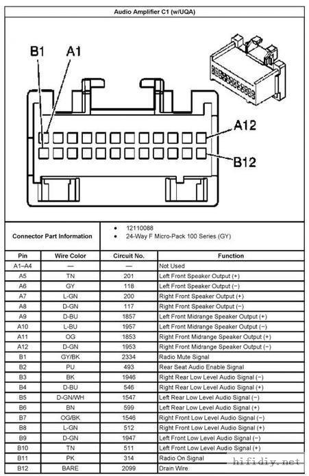 Tl072cp op amp datasheet pinout,Pinout Overview