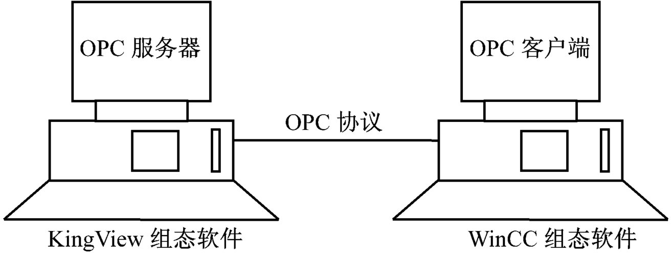 op and opc in lte,Understanding OP and OPC in LTE: A Comprehensive Guide