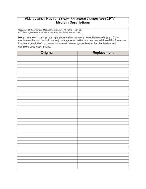 pre op cpt code 2023,Understanding Pre Op CPT Code 2023: A Comprehensive Guide